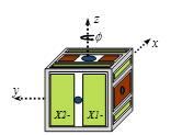 Cartoon of the electrode housing for LPF