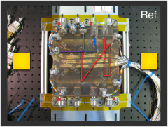 Flight optical bench with beams of the frequency interferometer overlaid.