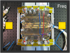 Flight optical bench with beams of the reference interferometer overlaid.