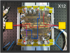 Flight optical bench with beams of the X12 interferometer overlaid.
