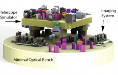 CAD model of the experiment.