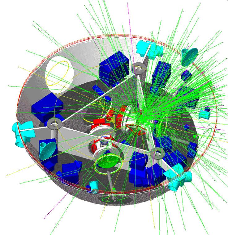 LPF - Simulated CR Splash