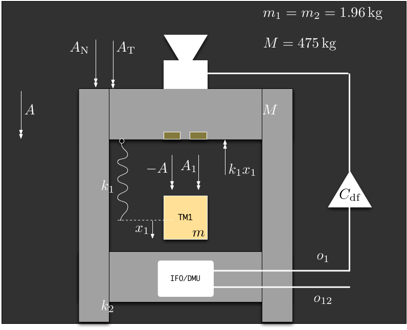 LPF - Schematic