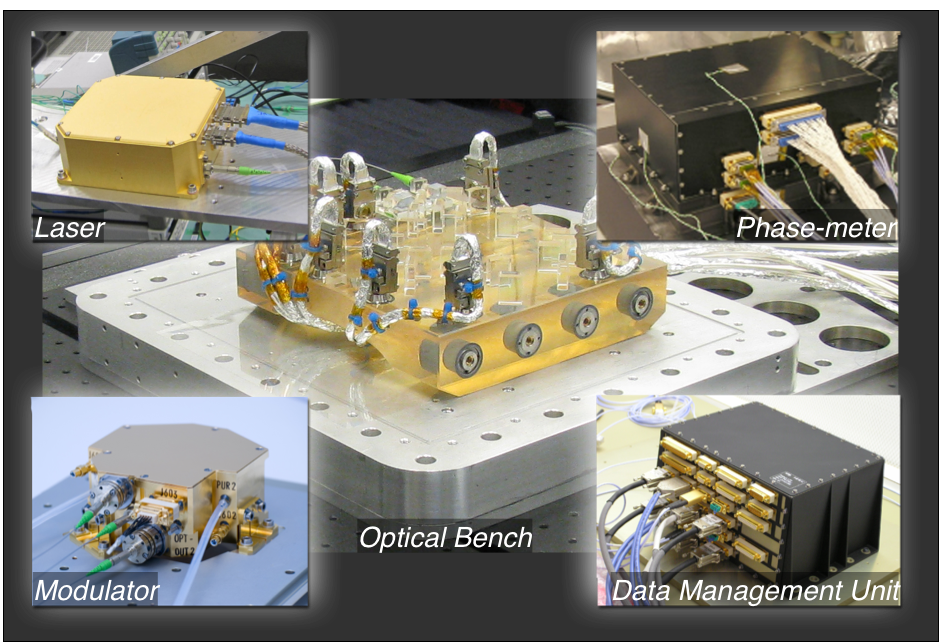 LTP - Optical Metrology System