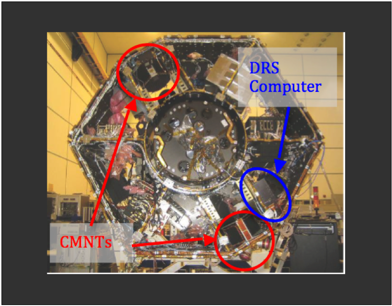 ST7 Components on the Spacecraft