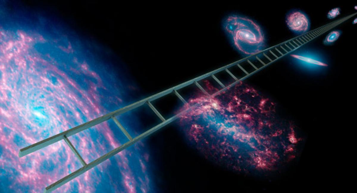 Hubble Constant