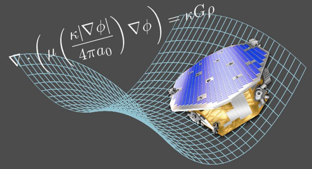 LPF - Saddle Point