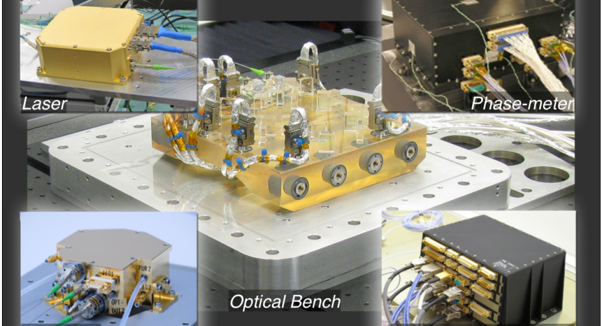 LTP - Optical Metrology System