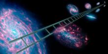 Hubble Constant