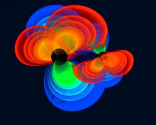 Black Holes - Merging