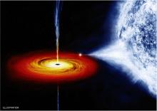 Black Hole - Cygnus X-1