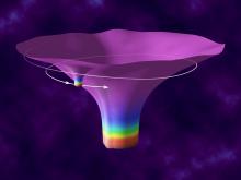 Extreme Mass Ratio Inspiral