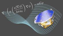 LPF - Saddle Point