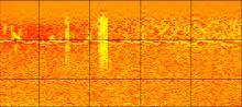 DA Spectrogram
