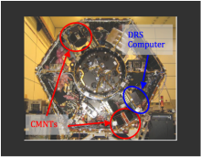 ST7 Components on the Spacecraft
