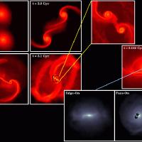Black Hole - Galactic Merger