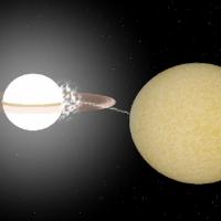 Binary system HM Cancri