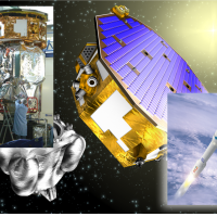 LPF - Launch