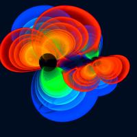 Black Holes - Merging