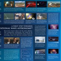 A first step towards gravitational wave astronomy?