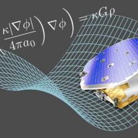 LPF - Saddle Point