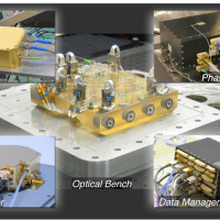 LTP - Optical Metrology System