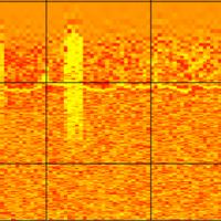 DA Spectrogram