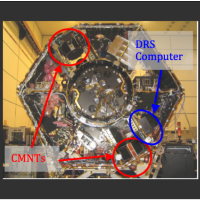 ST7 Components on the Spacecraft